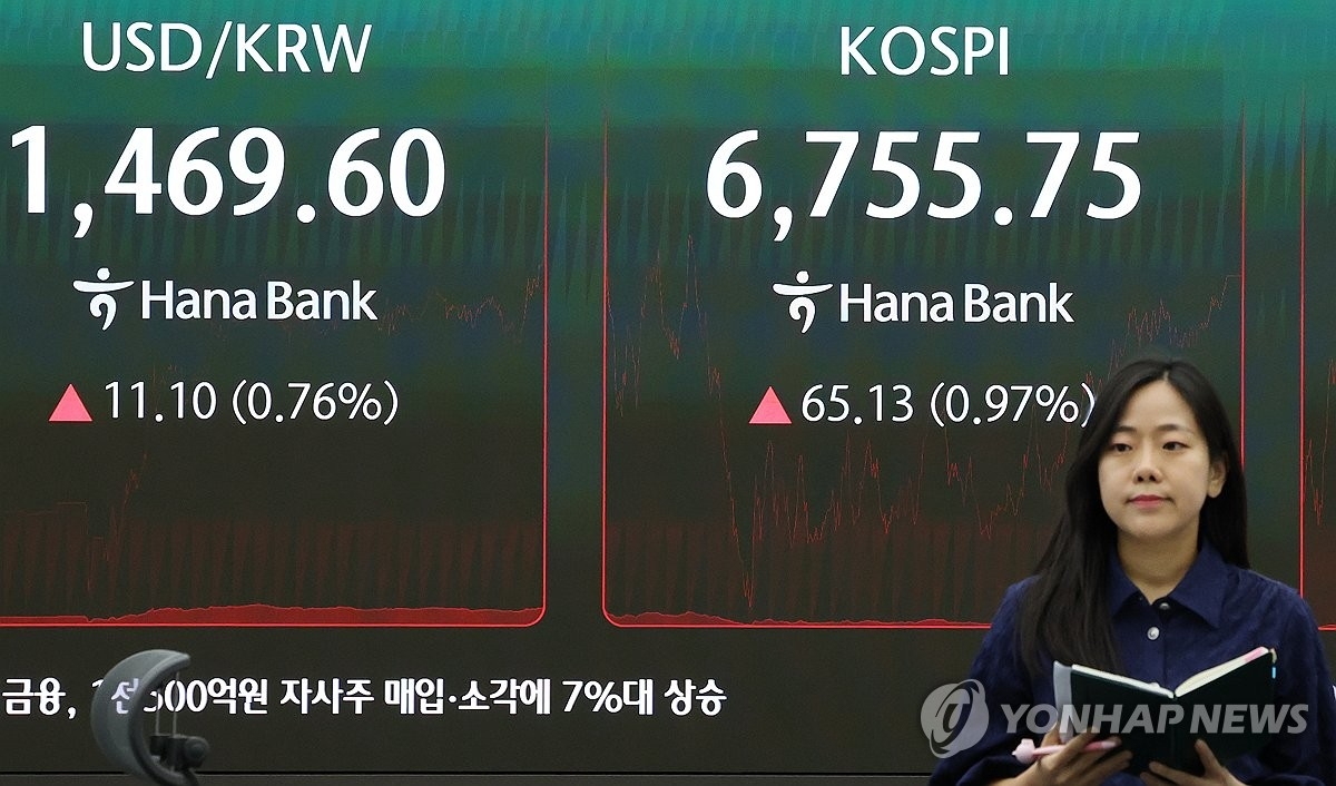 KOSPI volatility ahead of big tech earnings