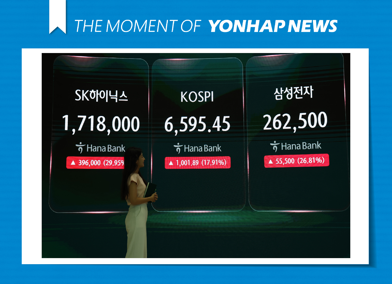 KOSPI index fluctuation trends