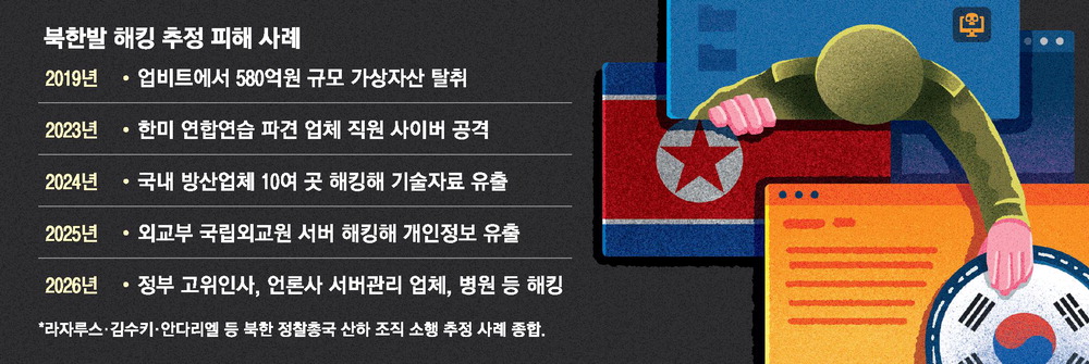 청와대 고위직 개인정보 유출 관련 매일경제 기사 이미지