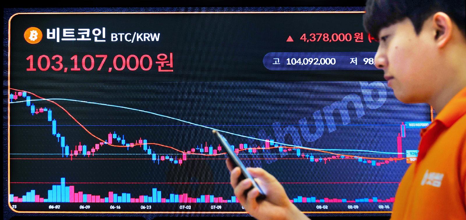 Samsung Electronics Shareholder Return Related Article Image
