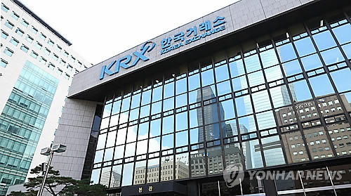 KOSPI Index Chart Forecast for September 2026
