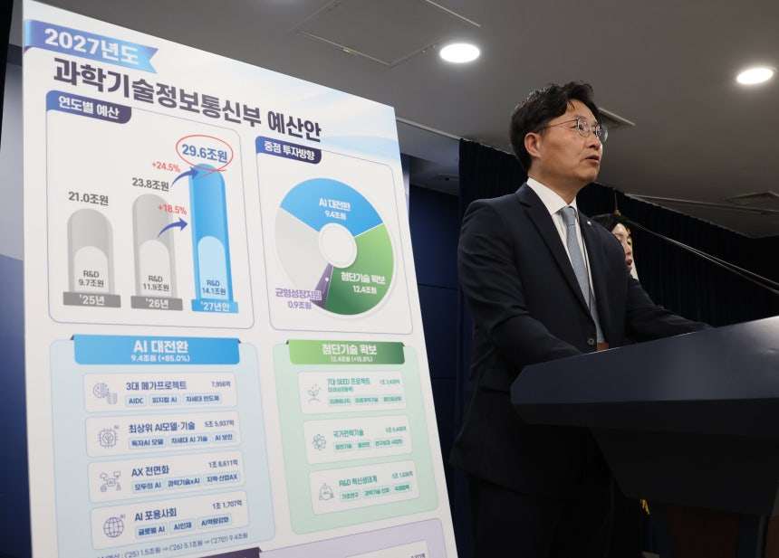 South Korean R&D budget announcement