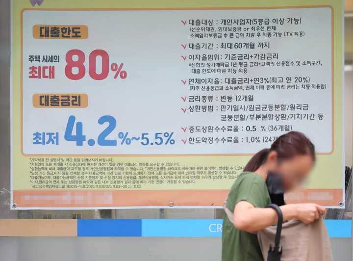 Korean first-time loan coverage