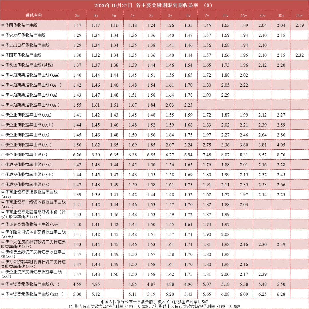 Image related to Chinese real estate debt restructuring