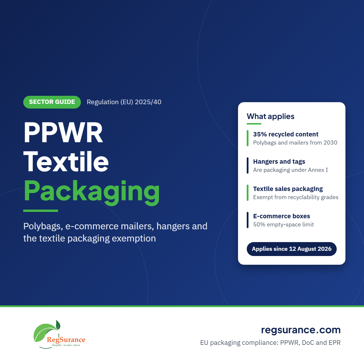 Illustration of PPWR textile packaging regulations
