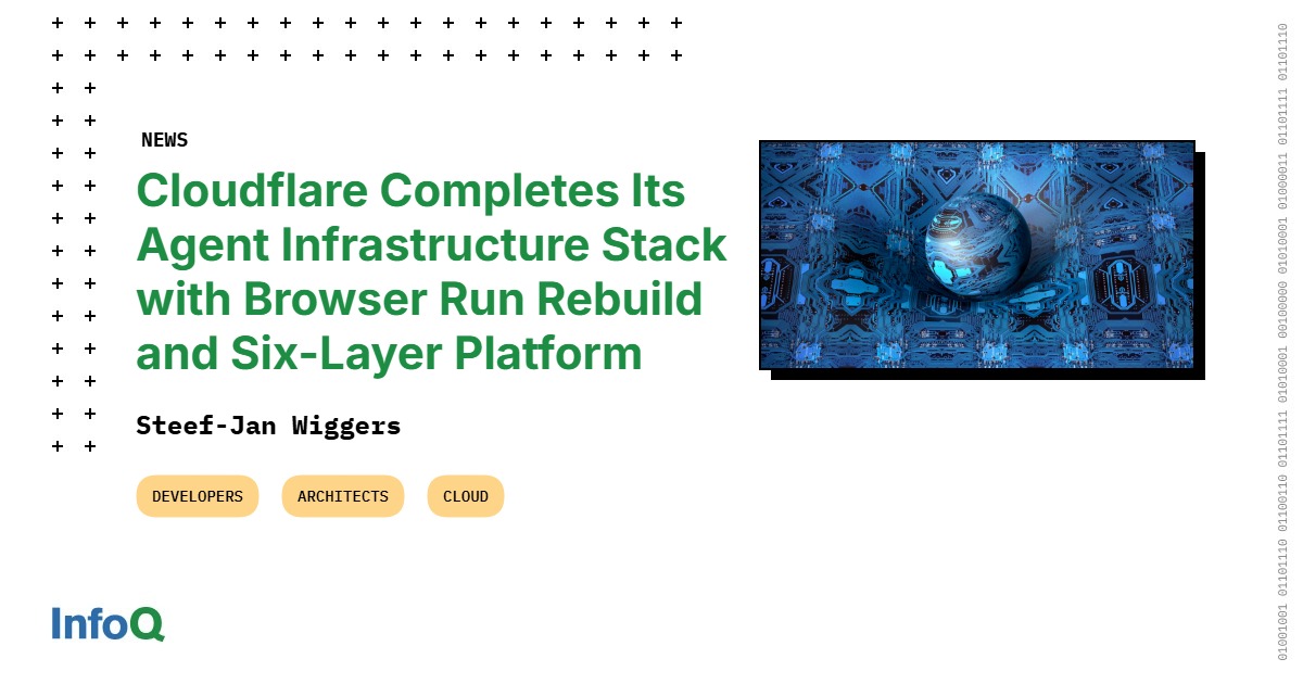 Cloudflare agent platform stack architecture diagram