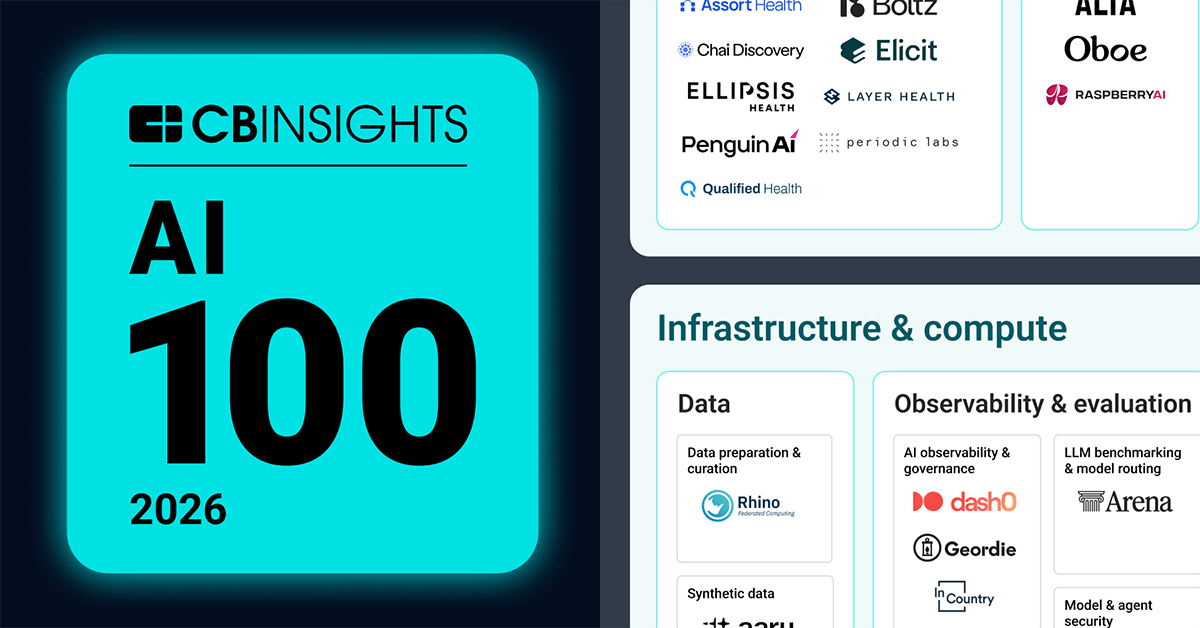 CB Insights AI 100 2026