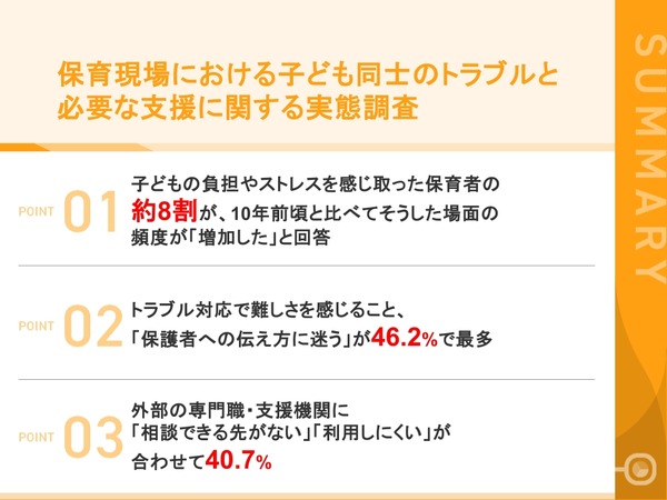 Image from ReseEd regarding the childcare stress survey