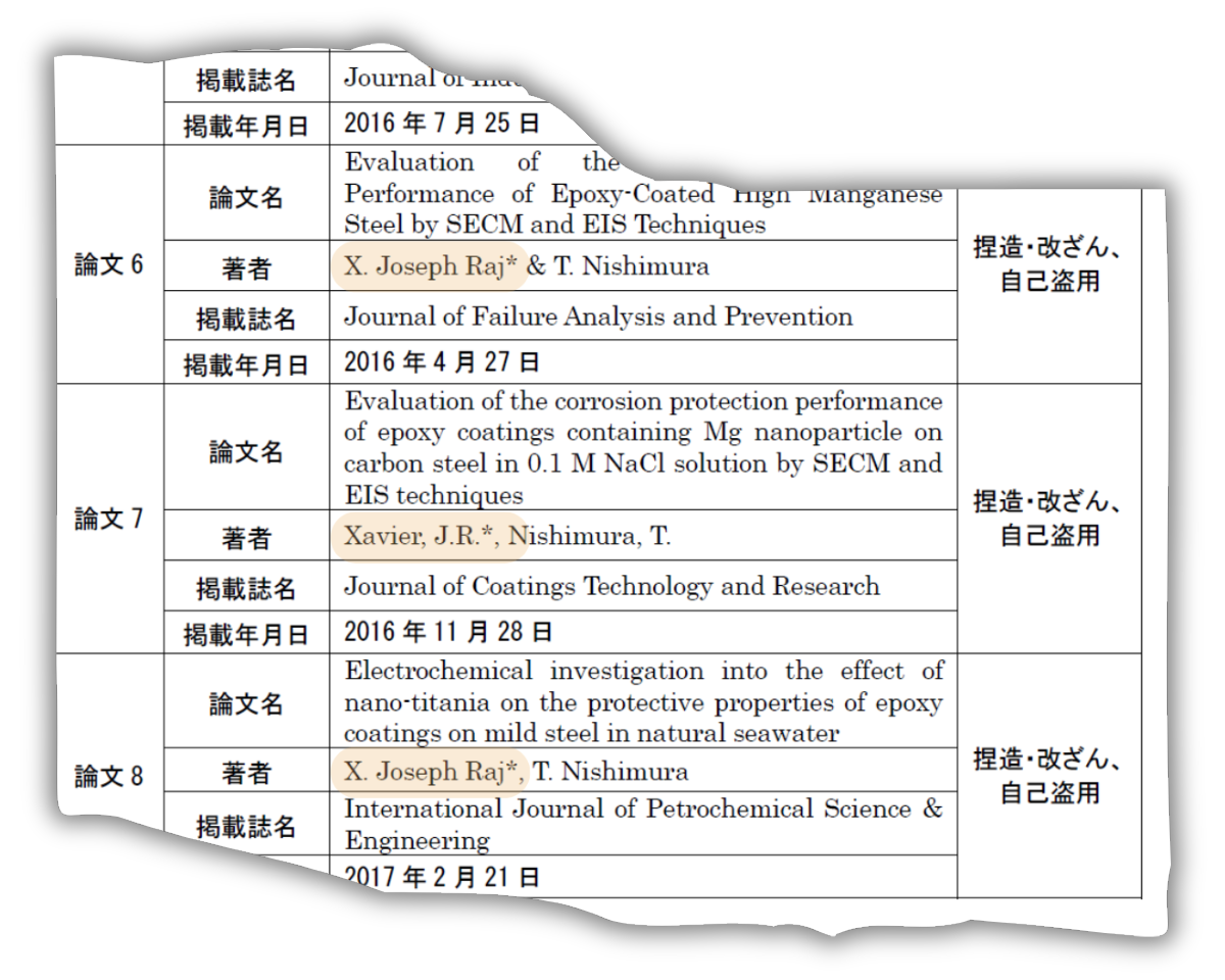 Image showing the investigation summary regarding Joseph Raj Xavier and NIMS