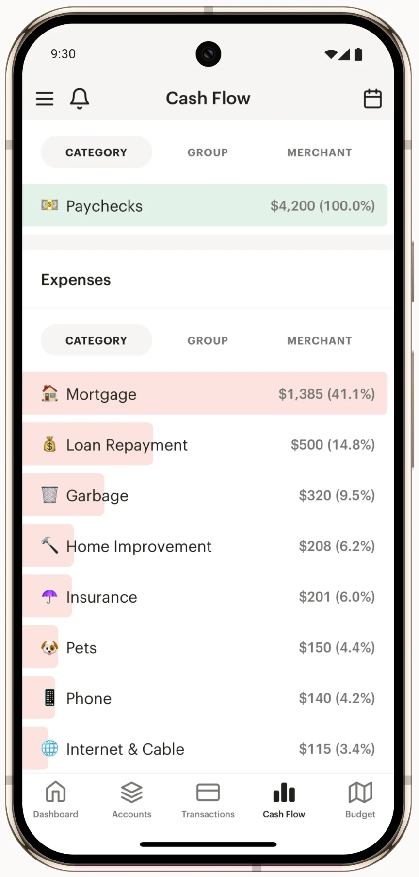 Screenshot of Mint alternative budgeting app comparison
