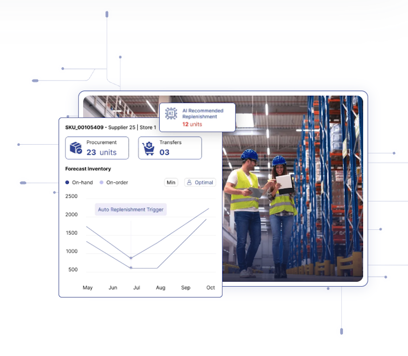 Visualization of an AI-powered autonomous network control tower for supply chain logistics