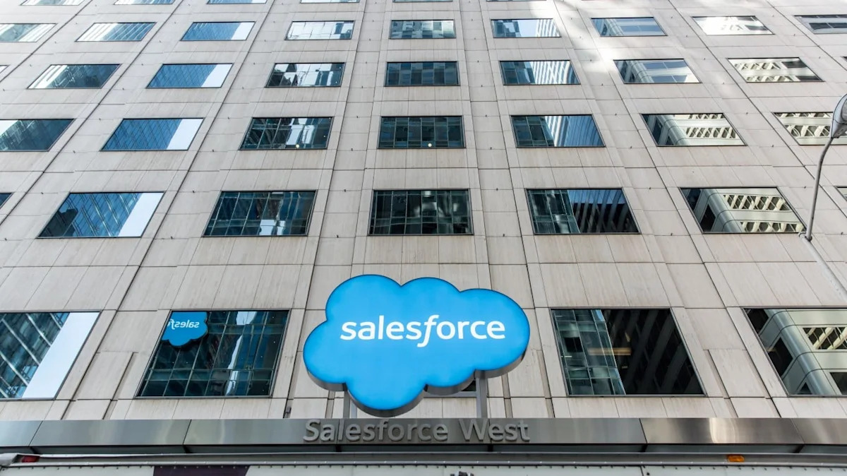 Salesforce Stock Performance