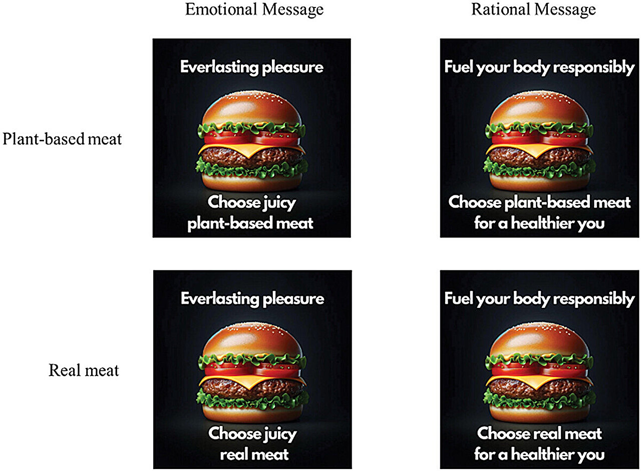 Research coverage on consumer perceptions of plant-based meat
