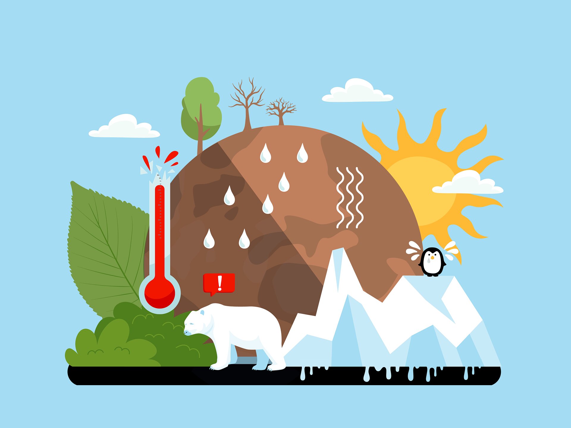 Global warming accelerating with 2025 as third consecutive record year