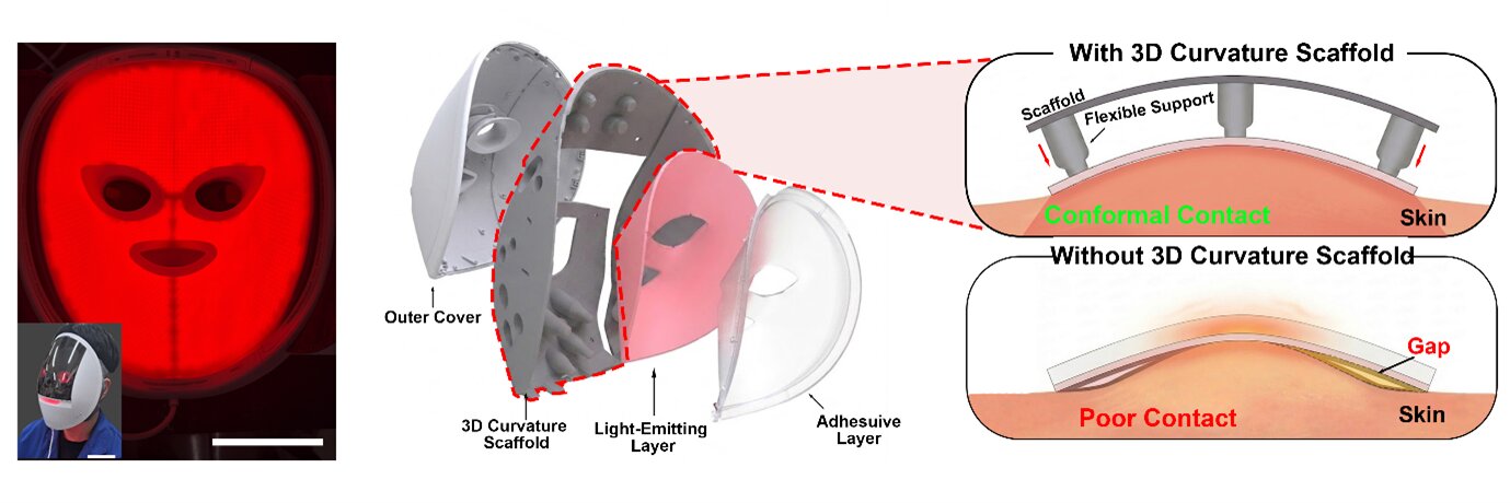 KAIST skin conformable LED mask research