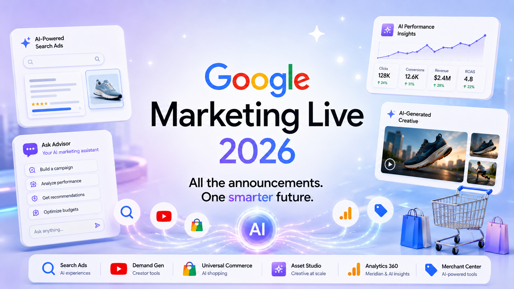 Summary of key AI features revealed at Google Marketing Live 2026