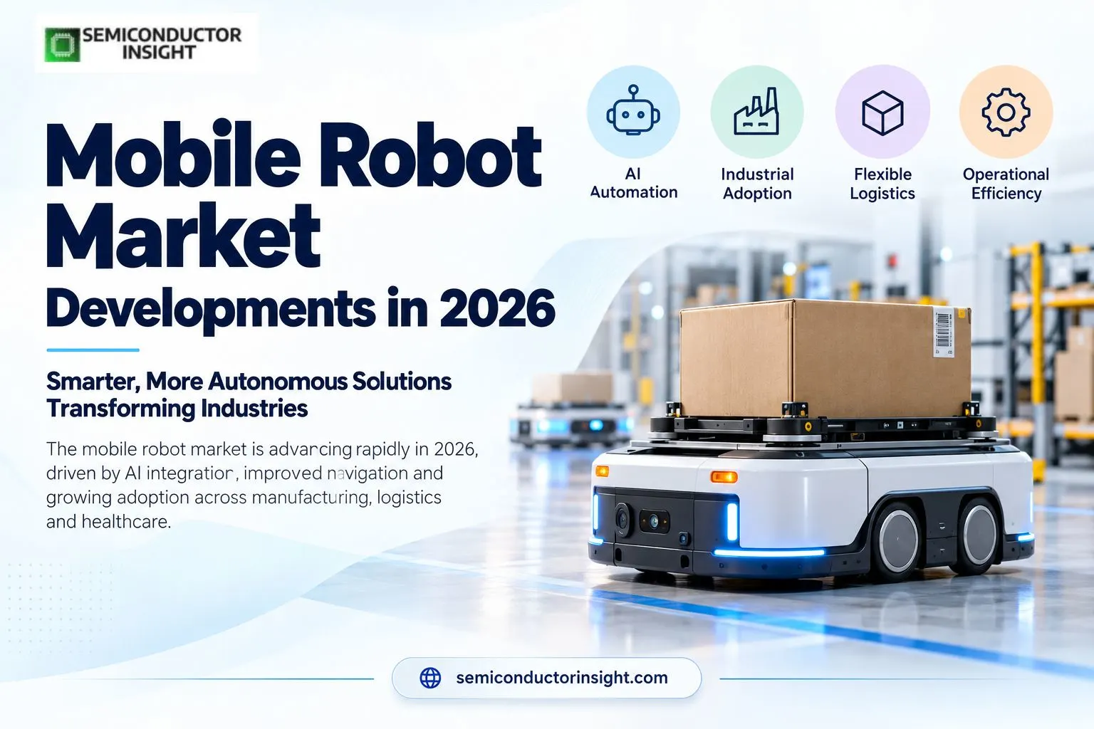 Mobile Robot Market Growth