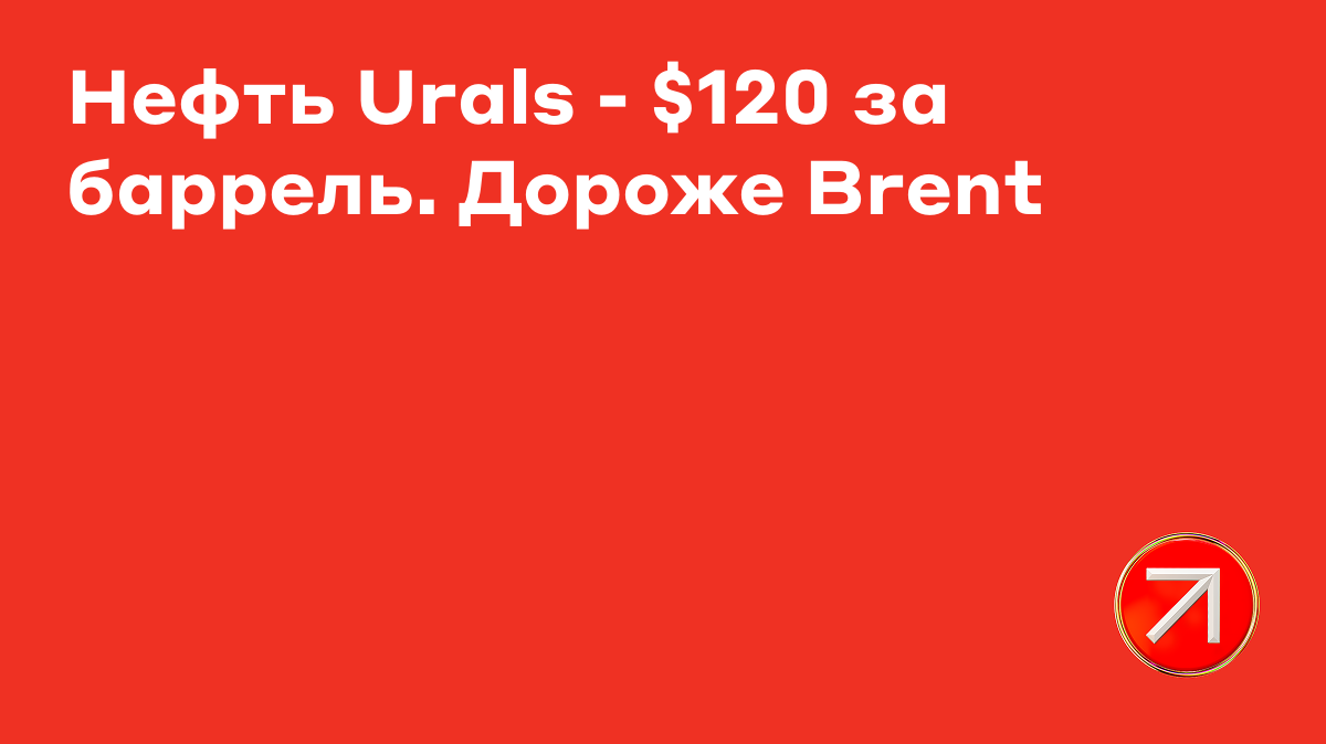 Urals oil price surge chart