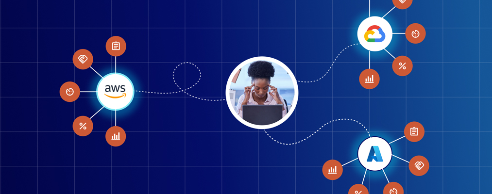 Clazar — unified cloud GTM platform for multi-cloud marketplace management