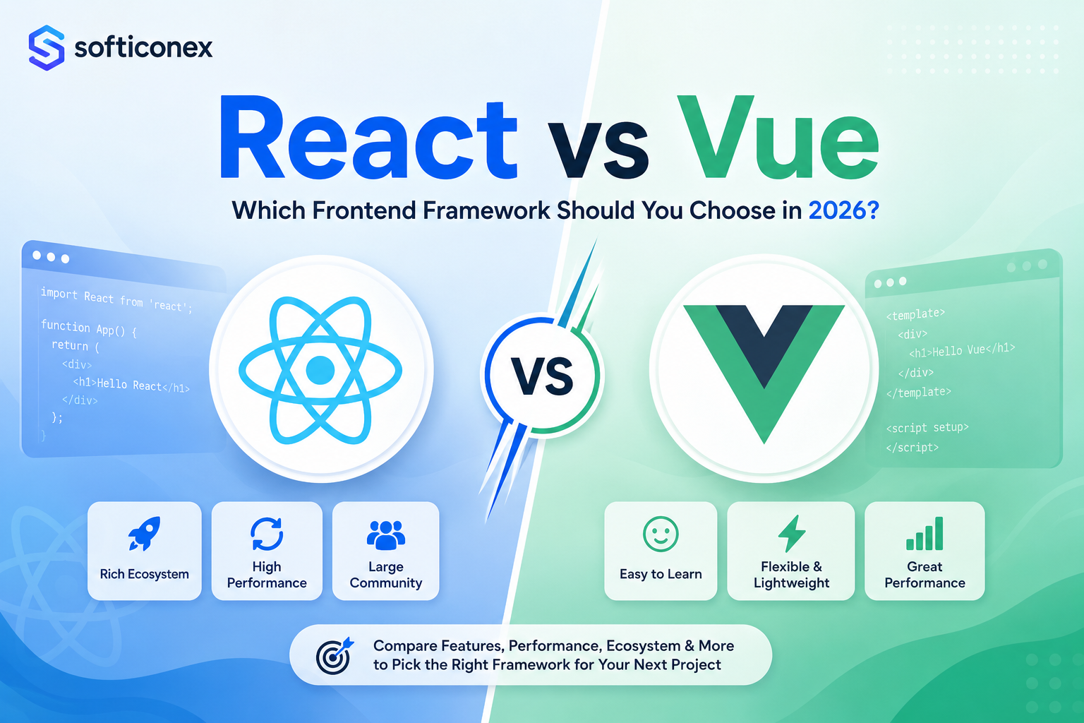 React vs. Vue 2026 benchmark comparison image