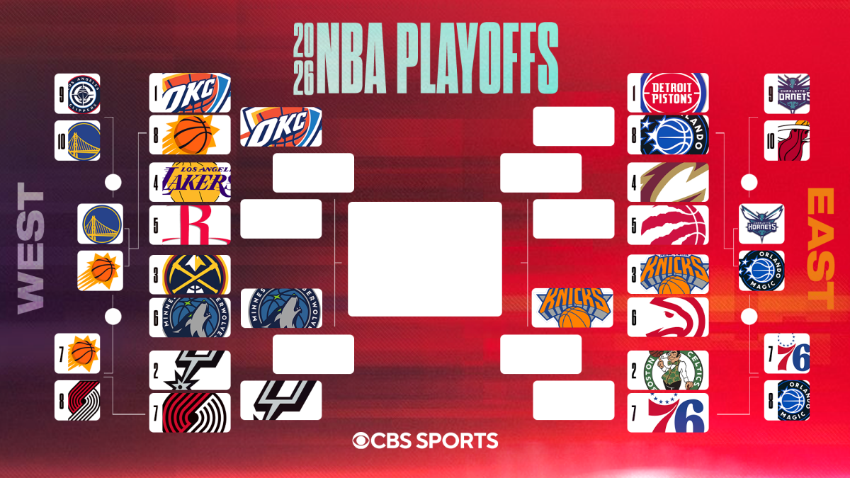2026 NBA Playoffs bracket showing updated first-round matchups and series standings