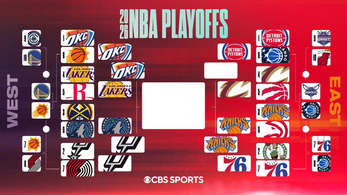 2026 NBA Playoffs bracket showing Conference Finals matchups