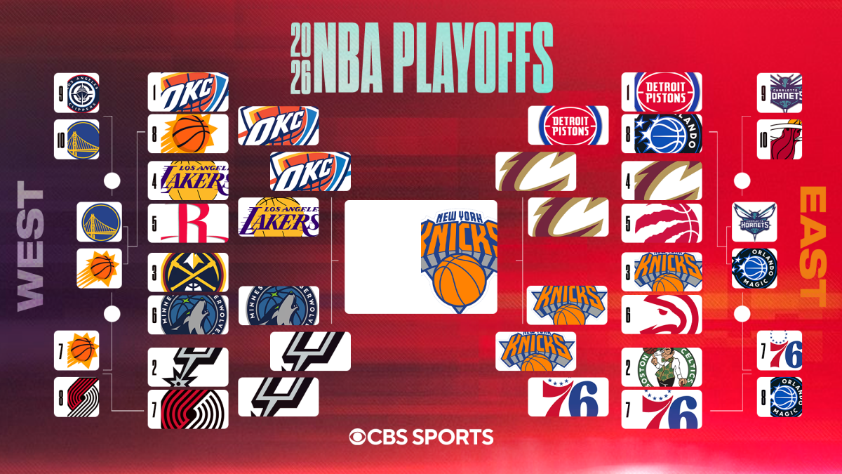 2026 NBA Playoff bracket showing Knicks in Finals and Thunder leading Spurs 3-2