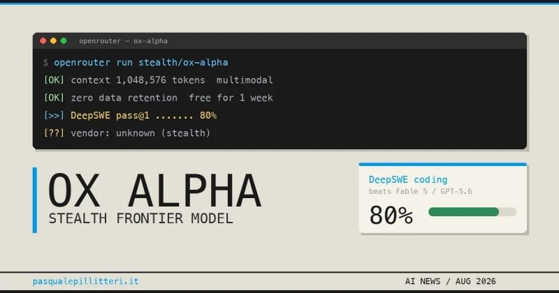 Screenshot of the stealth AI model Ox Alpha on OpenRouter