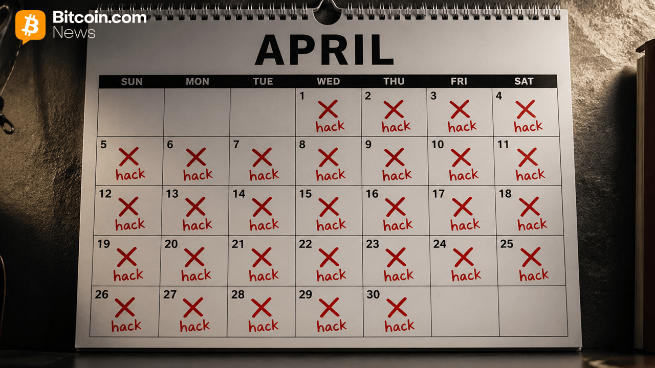 DeFi hacks record April 2026 headline graphic
