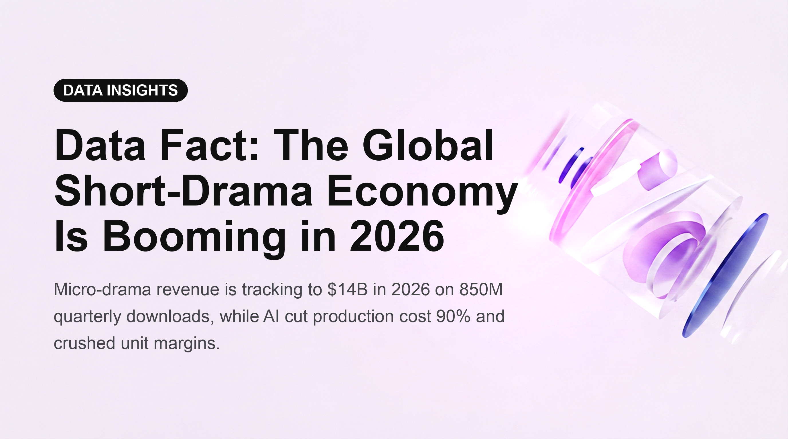 Global Short-Drama Economy Stats