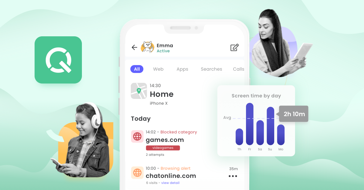 Qustodio dashboard showing device monitoring and screen time controls