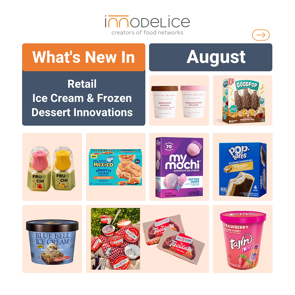Innodelice's August ice cream innovations showcase
