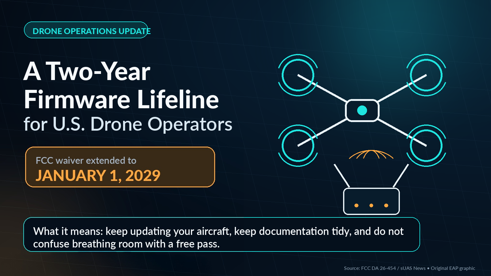 FCC drone firmware waiver illustration from Extreme Aerial Productions
