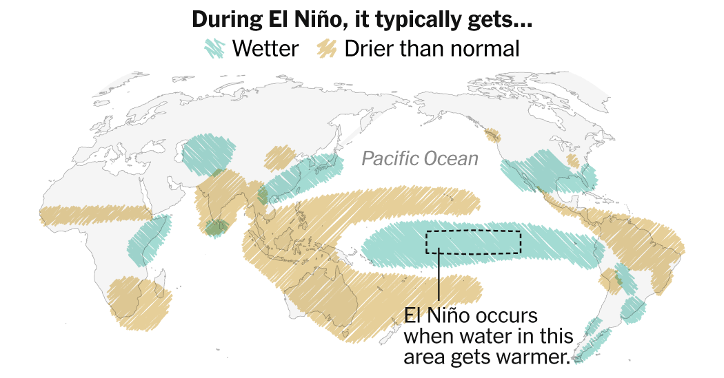 Climate visualization showing El Niño ocean temperature patterns and their shifting dynamics under global warming