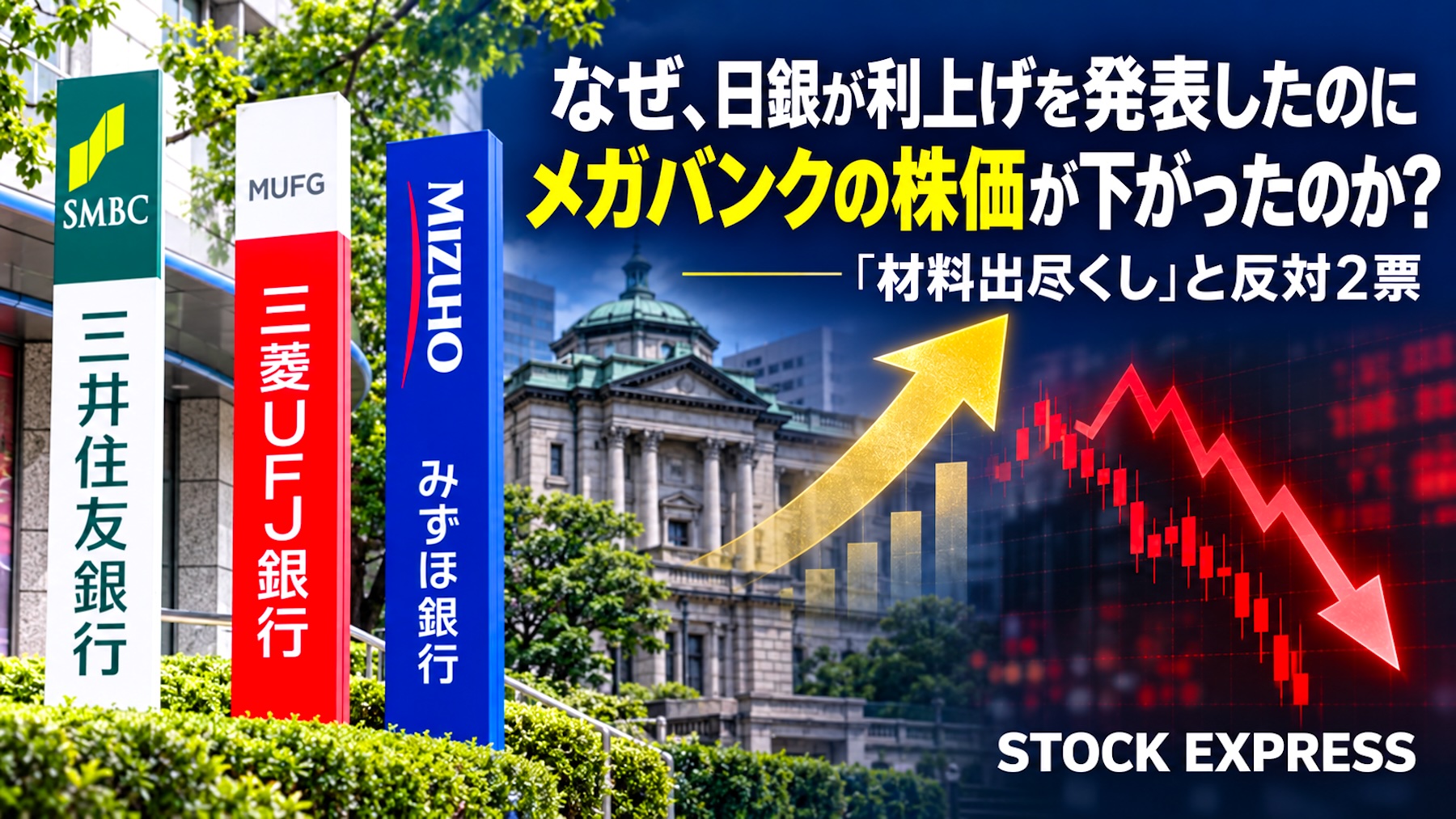 Japanese megabank stocks in focus after BOJ's 1.25% rate decision