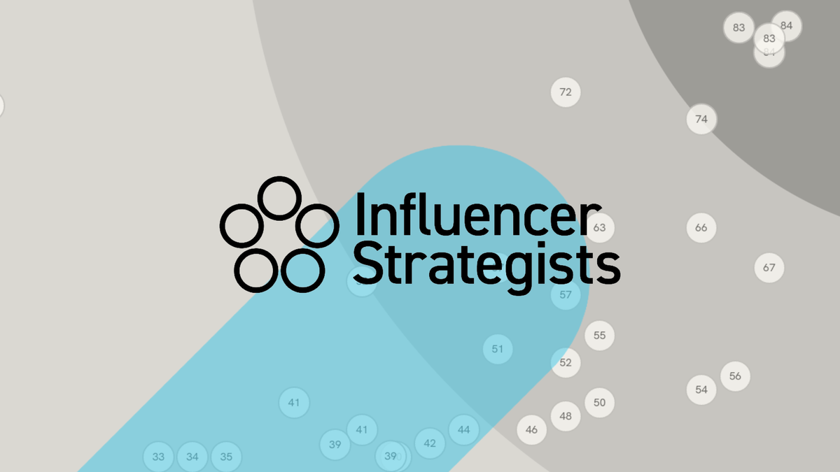 Influencer Strategists Power Index Launch