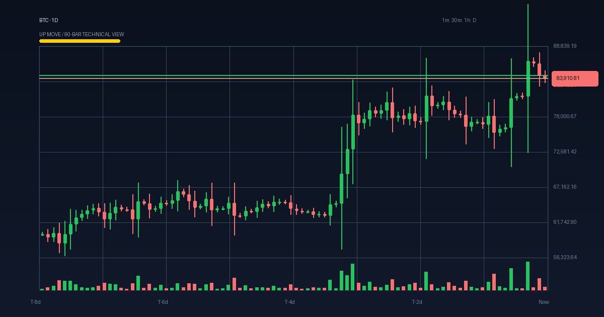 비트코인 ETF 자금 유입 관련 기사 섬네일