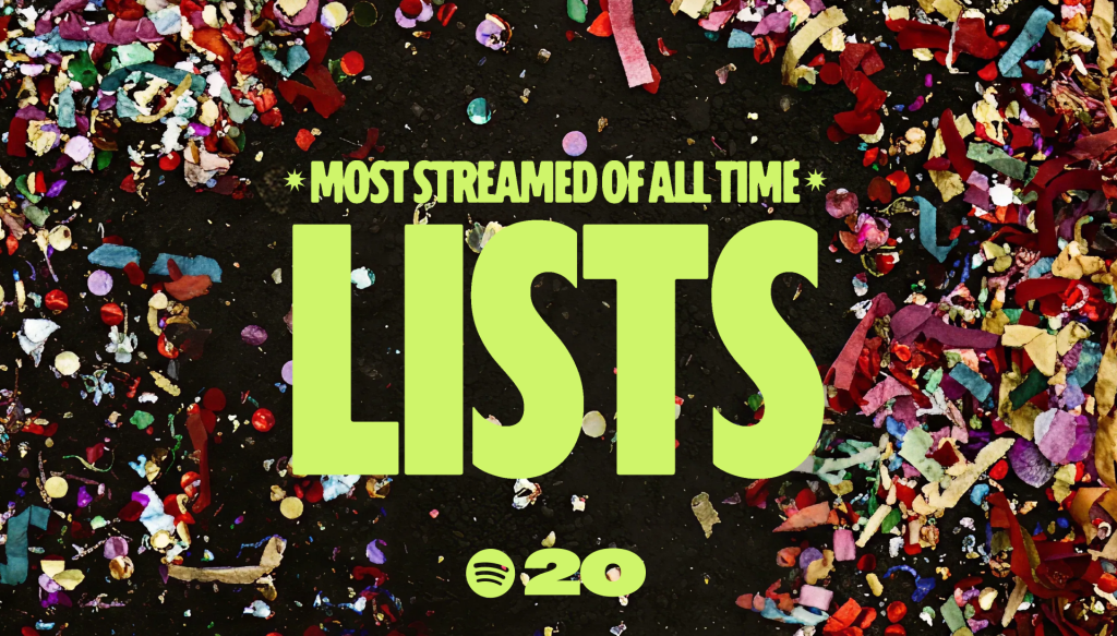Spotify 20th anniversary most streamed podcasts and audiobooks announcement