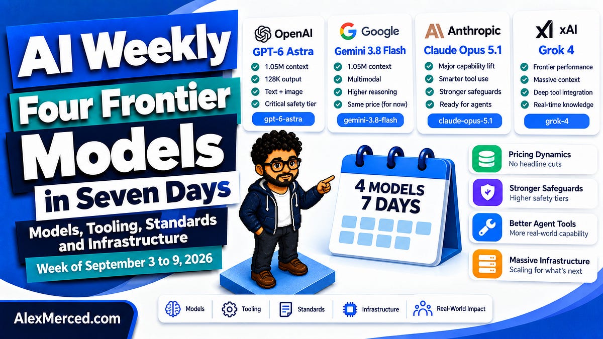 Four frontier models shipped in seven days