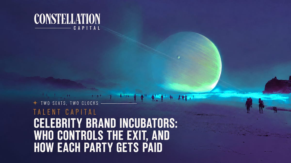 Analysis of celebrity brand incubator exits like BÉIS