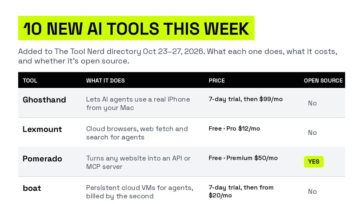 Screenshot of new AI tools directory listing