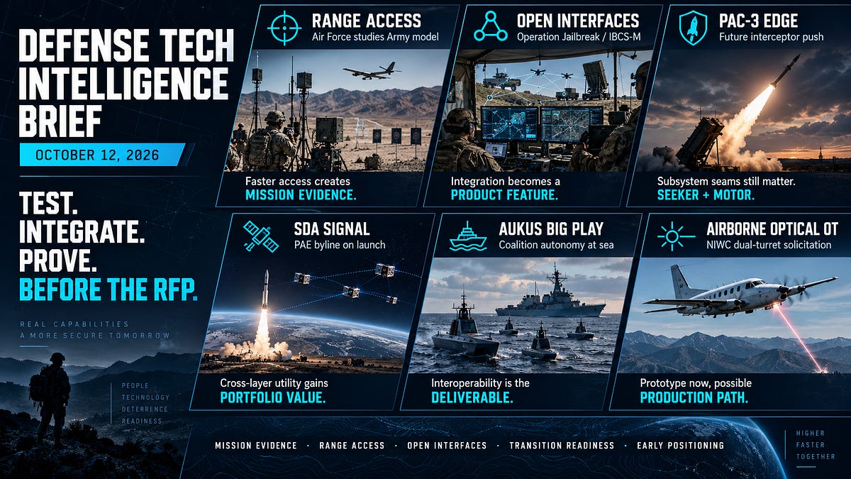 Cover image for the Defense Tech Intelligence Brief