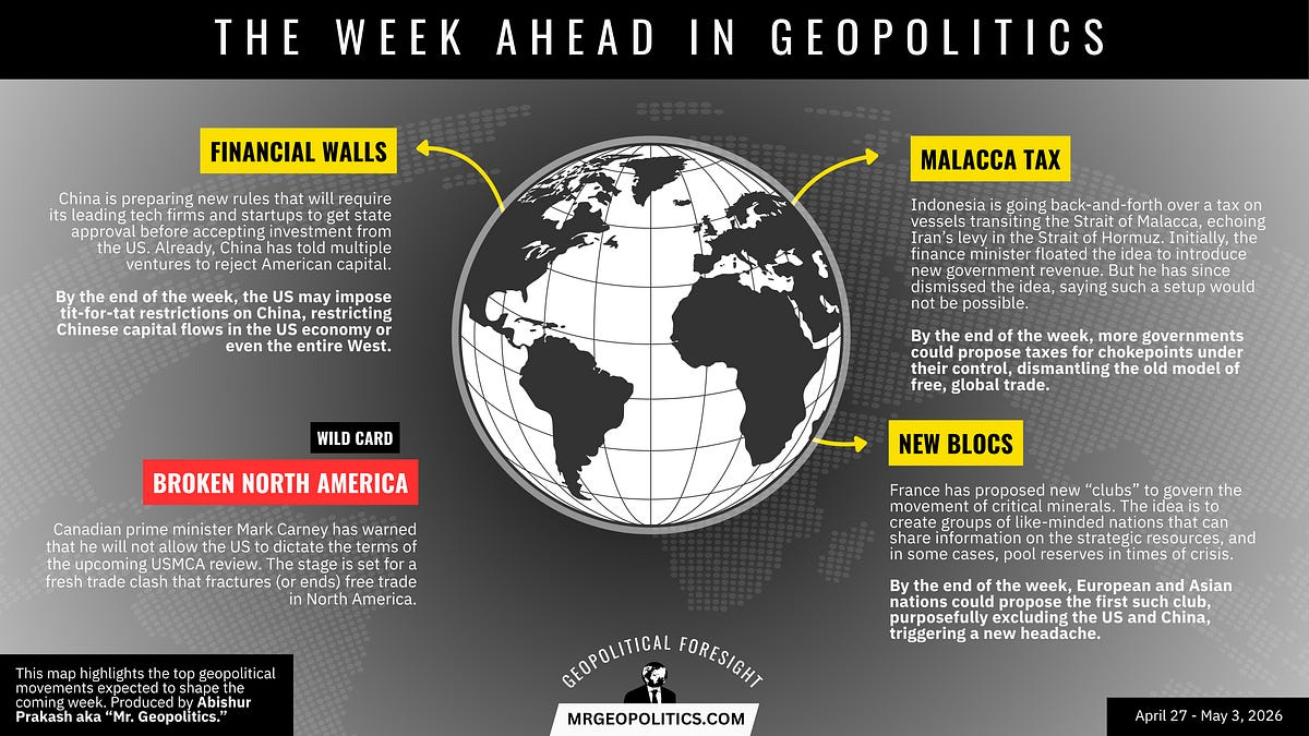Geopolitical foresight visualization for the week ahead