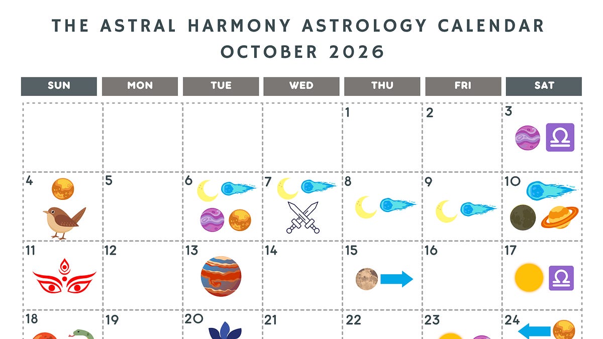 Vedic Astrology October Calendar