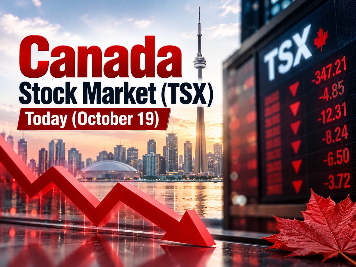 Chart showing TSX decline on October 19, 2026