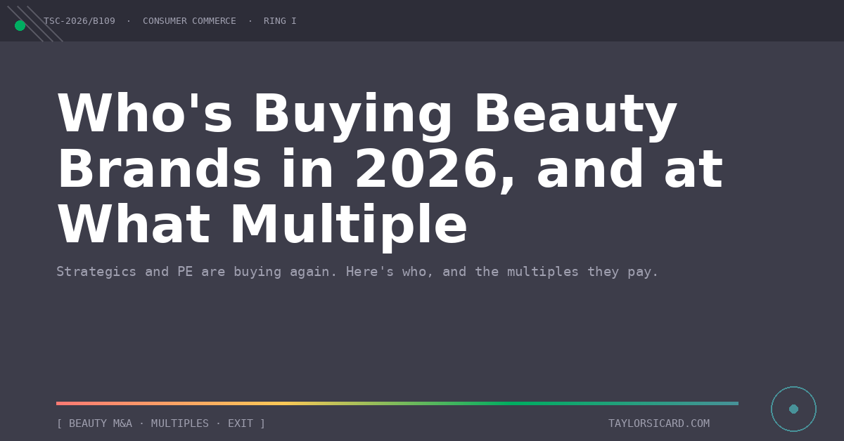 Beauty Brand Acquisition Multiples