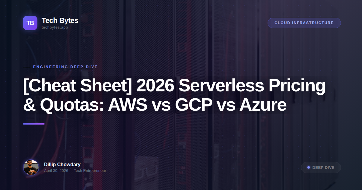 Serverless pricing comparison chart for AWS Lambda, Cloud Run, and Azure Functions
