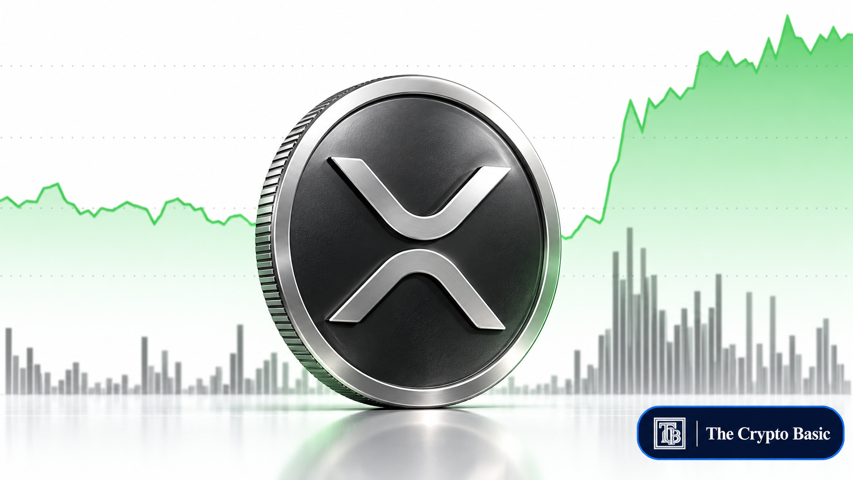 XRP 주간 차트 하락 채널