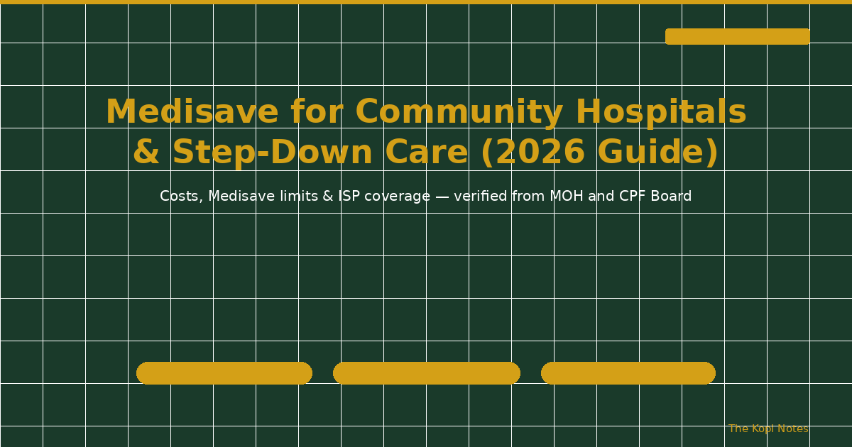 Medisave step-down care guide featured image