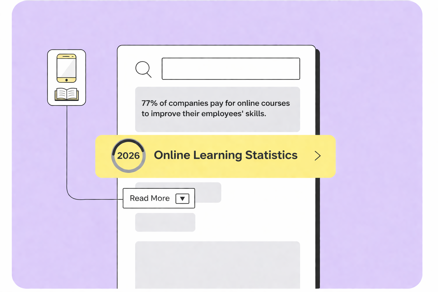 Online learning statistics chart showing trends